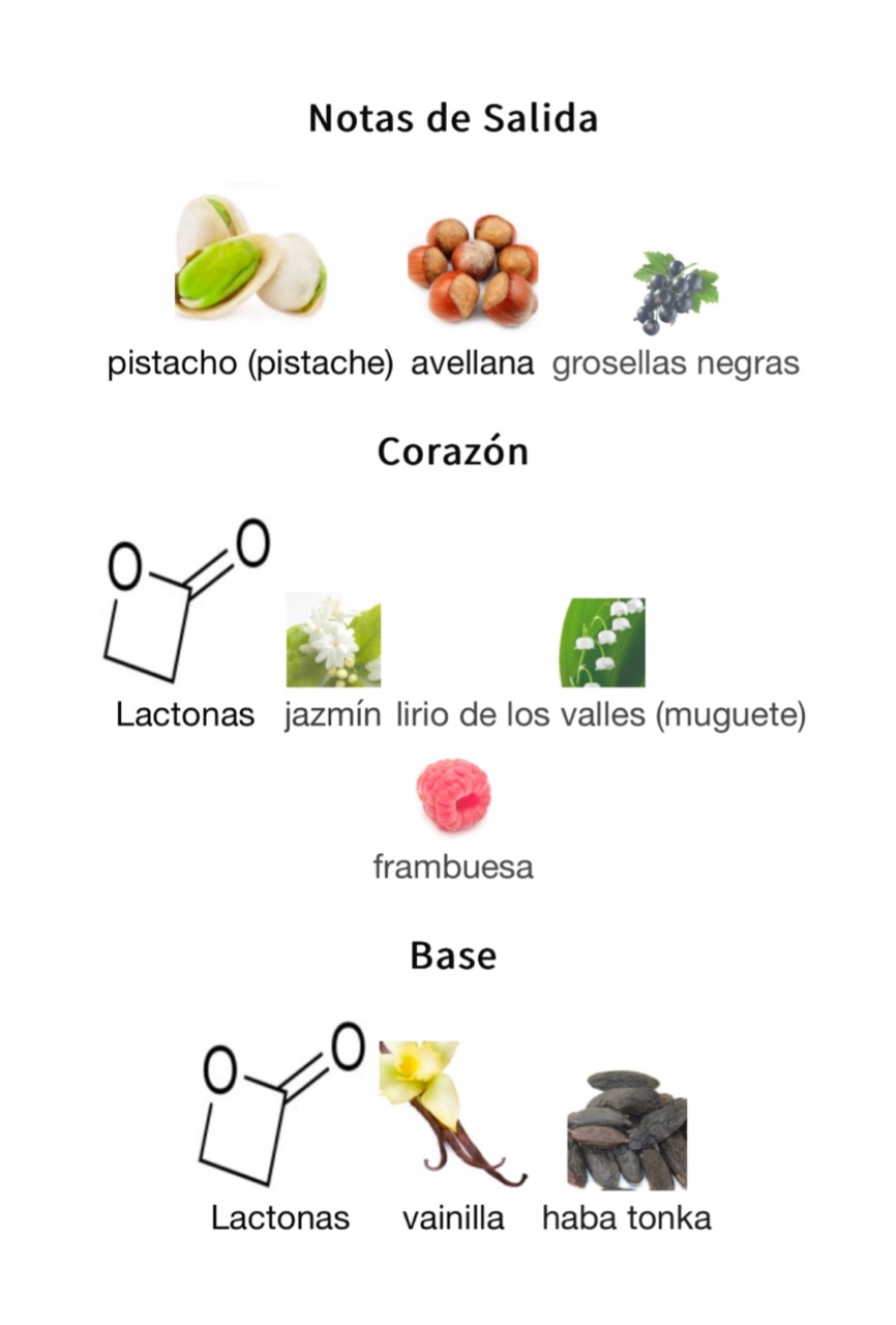Miniatura de Affection