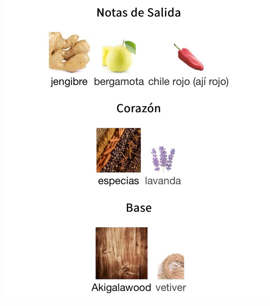 Miniatura de Private Key To My Success