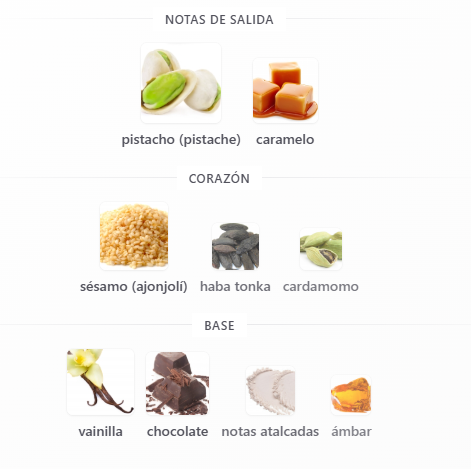 Miniatura de Pistachio Kunafa